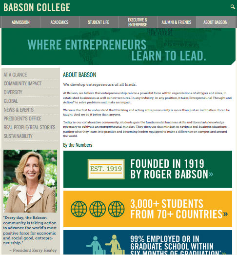 Babson College figures