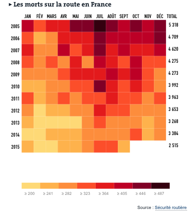 Infographie sur le site lemonde.fr