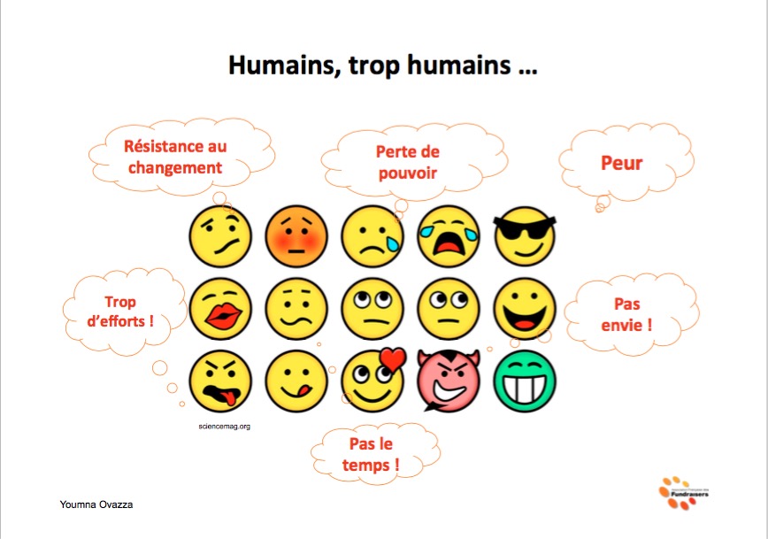 Les résistances humaines au changement et à la transformation digitale